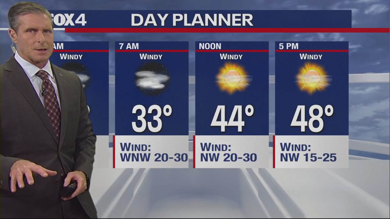 Dallas Weather:  Jan. 8 overnight forecast