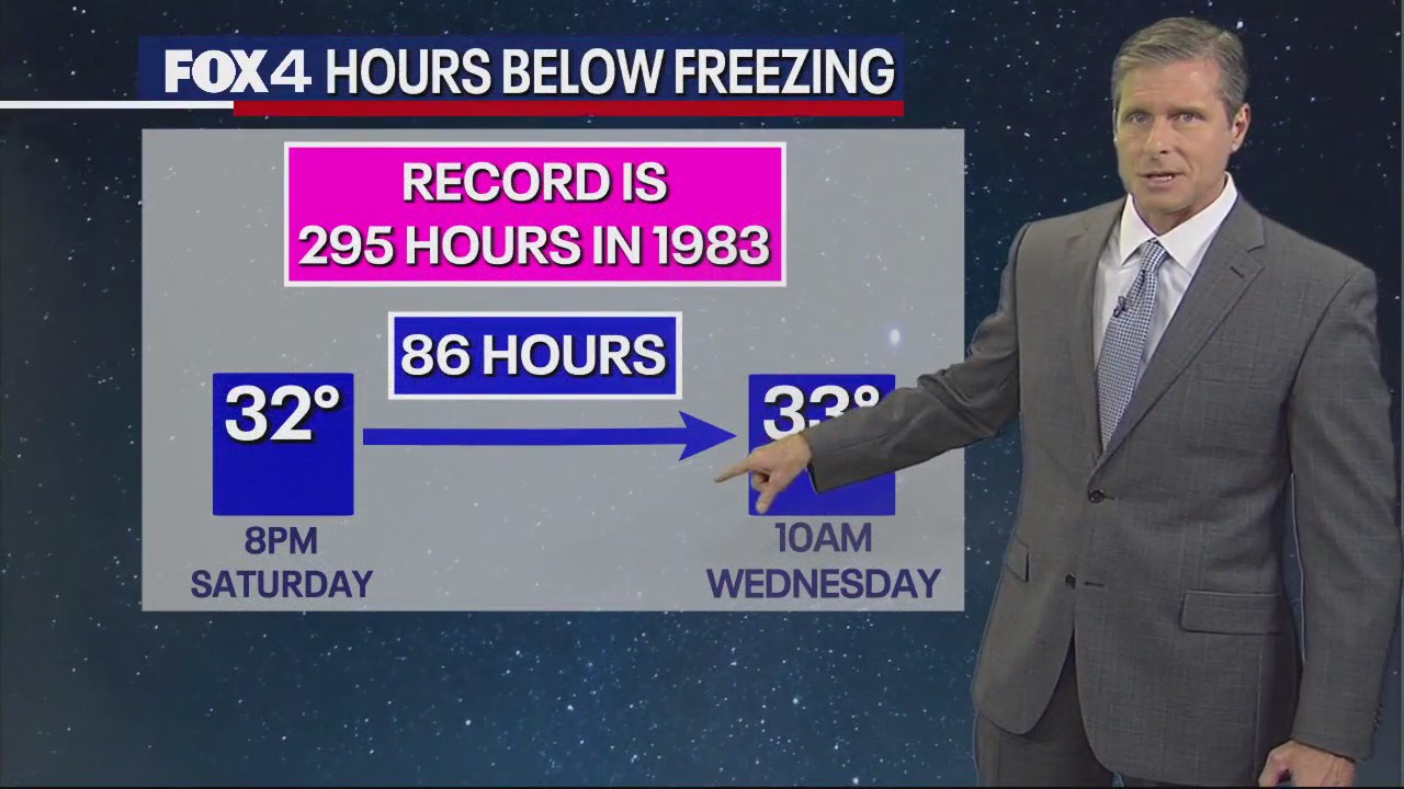 Dallas weather: January 12 evening forecast