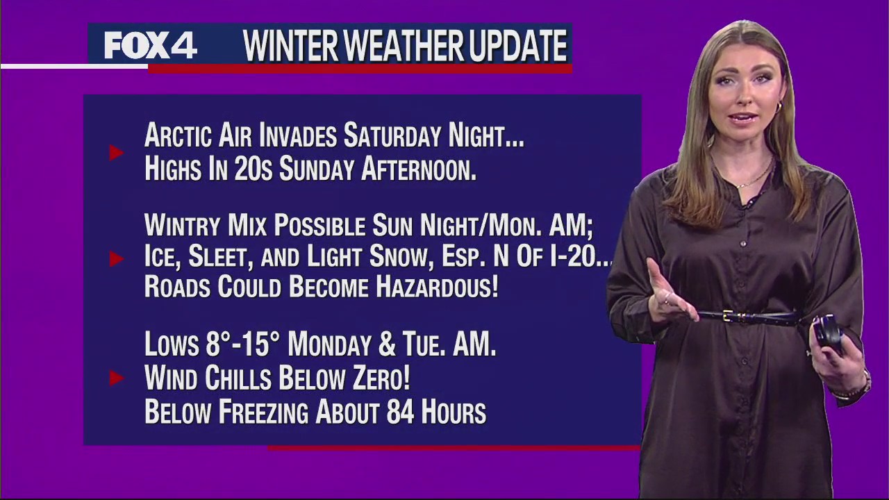 Dallas Weather: Jan. 12 morning forecast