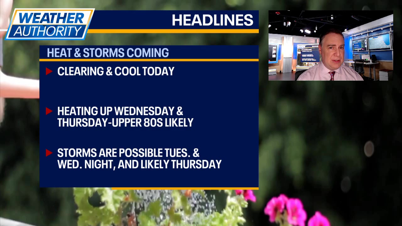 Chicago weather: Chilly start to a warm week