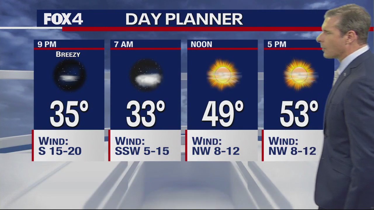 January 17th Evening Forecast