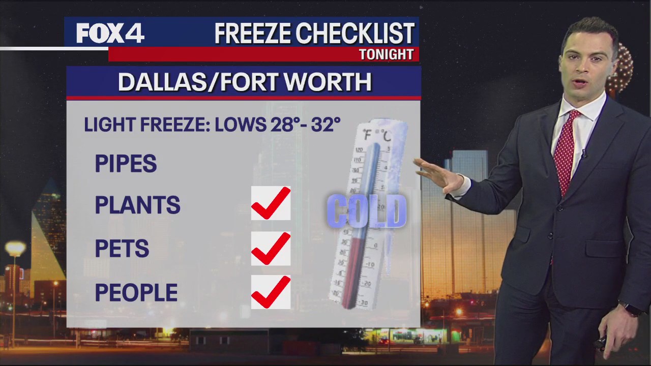 Dallas weather: January 17 afternoon forecast