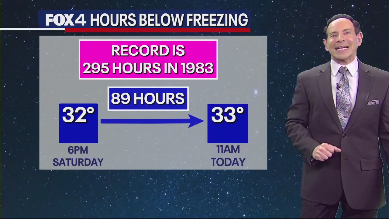 Dallas Weather: Jan. 17 morning forecast