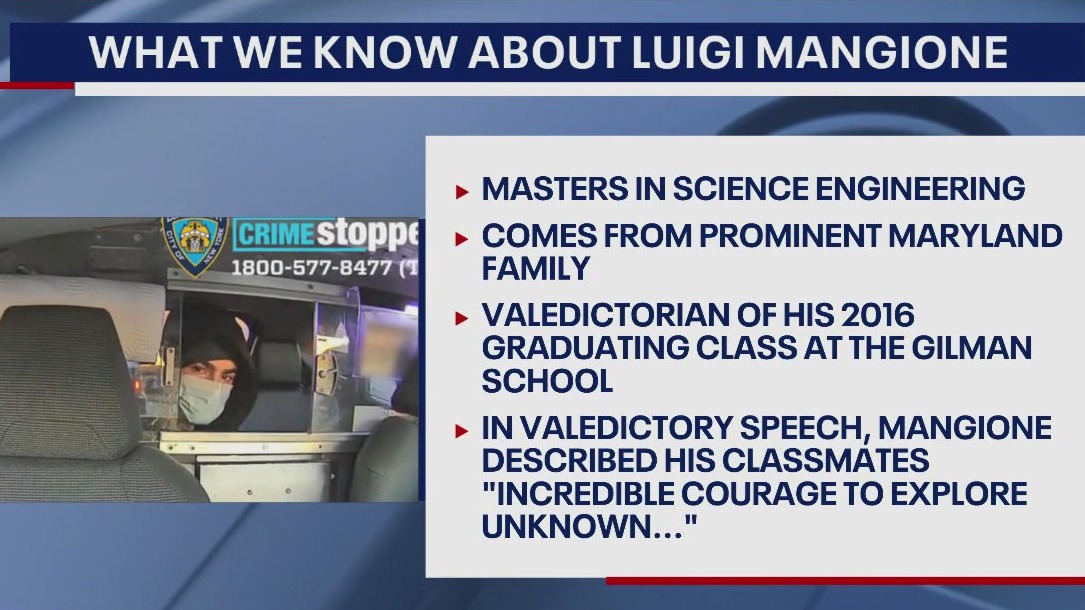What we know abut CEO killing suspect Luigi Mangione