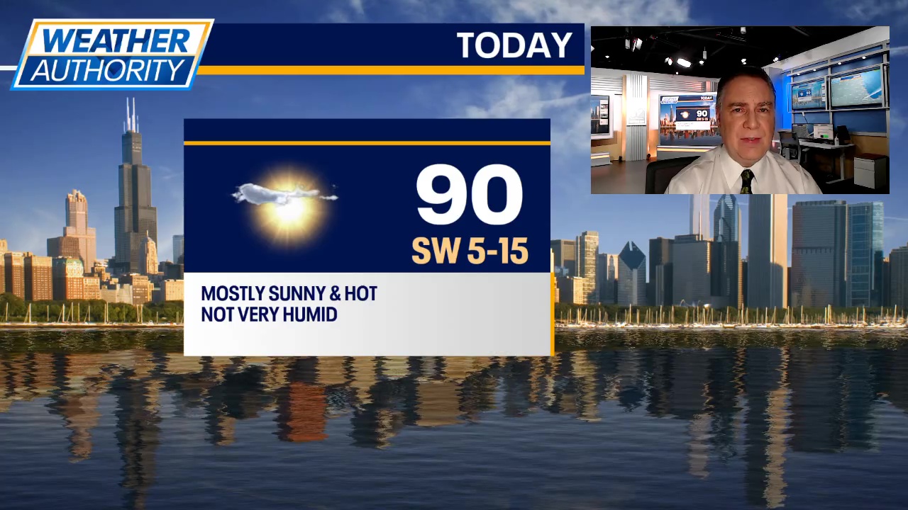 Chicago weather will make a run at 90 degrees today
