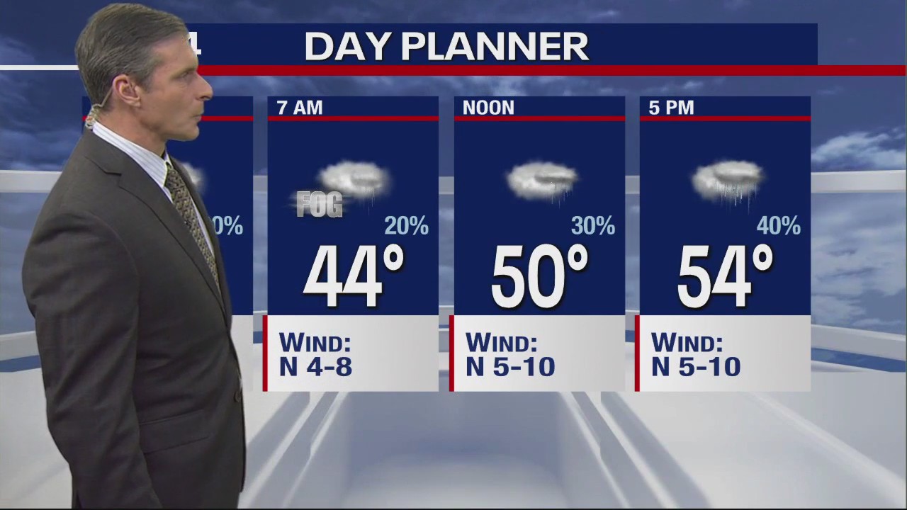 Dallas Weather: Jan. 23 evening forecast