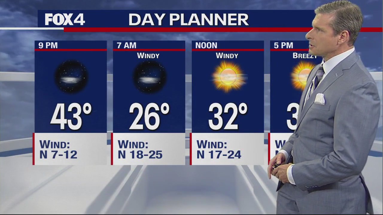 Dallas Weather: Jan. 18 evening forecast