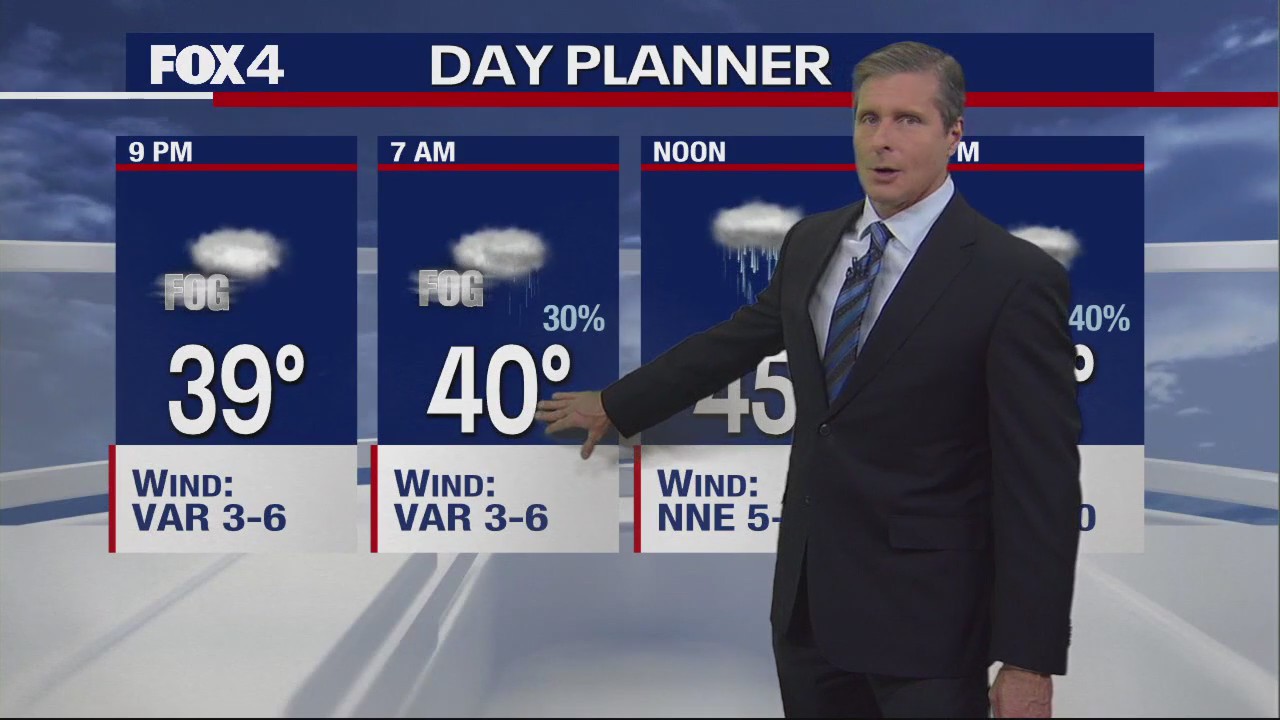 Dallas Weather: Jan. 22 overnight forecast