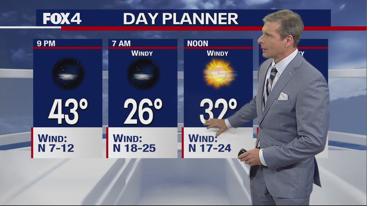 Dallas Weather: Jan. 18 overnight forecast