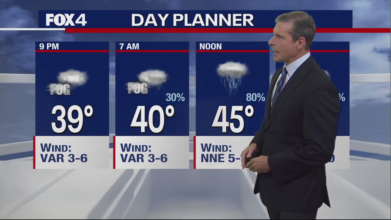 Dallas Weather: Jan. 22 evening forecast