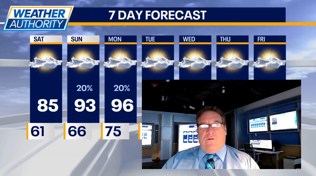 Chicago weather: Heat, humidity to steam up Chicago Sunday