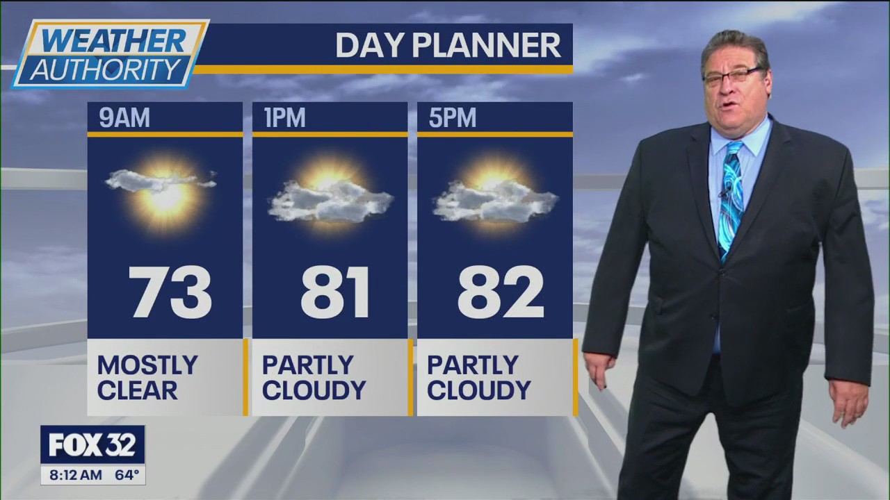 Chicago weather: Saturday morning forecast