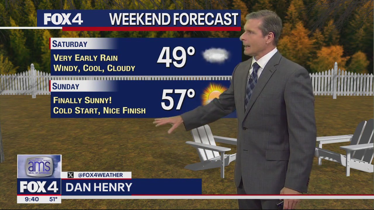 Dallas Weather: Jan. 26 overnight forecast