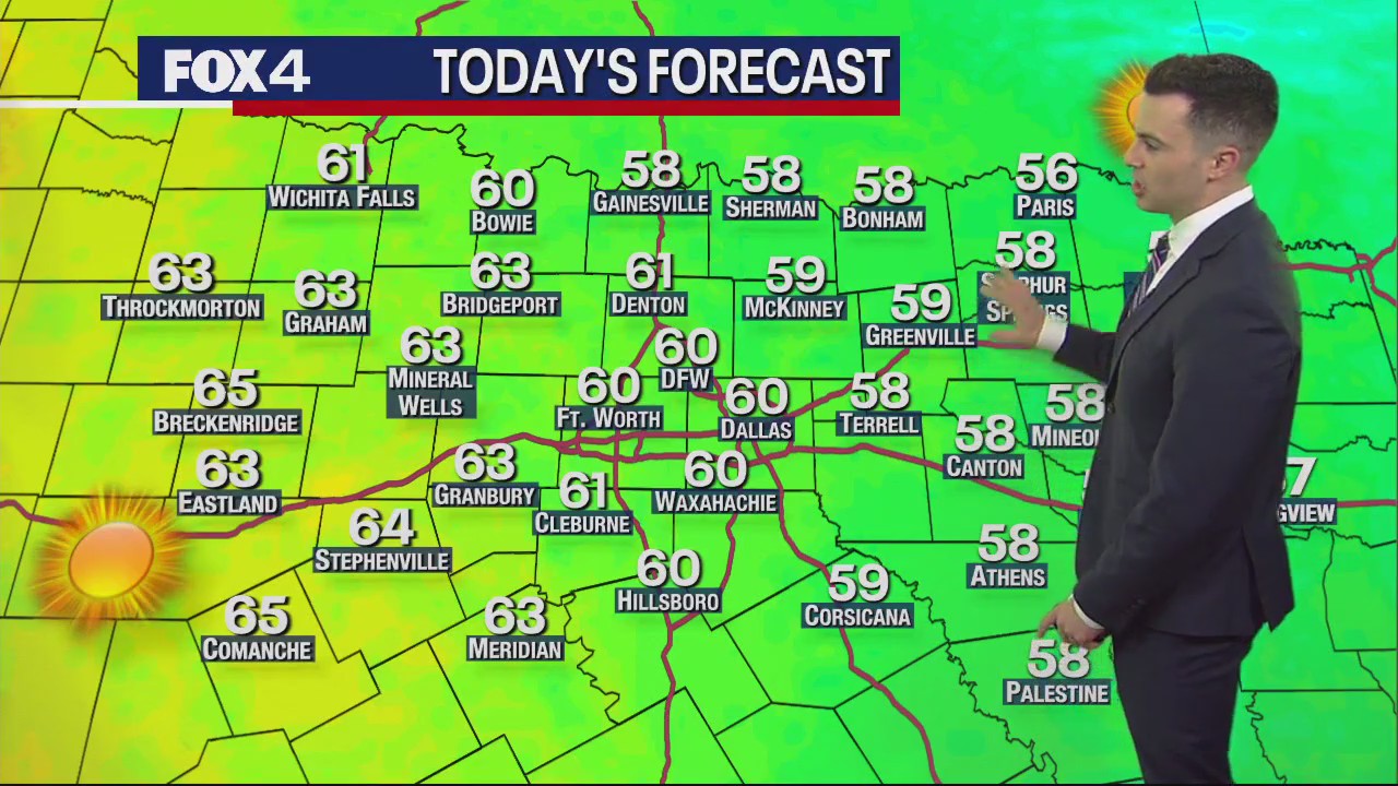 January 28th Weather Forecast