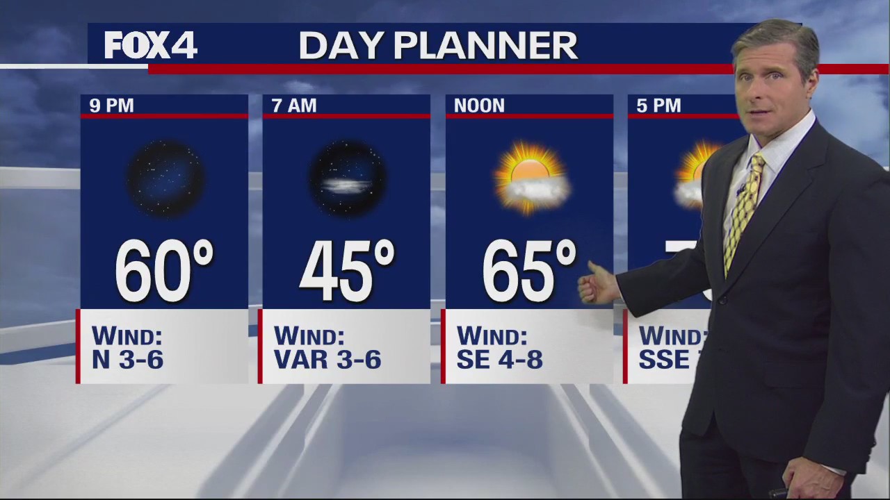 Dallas Weather: Jan. 30 overnight forecast