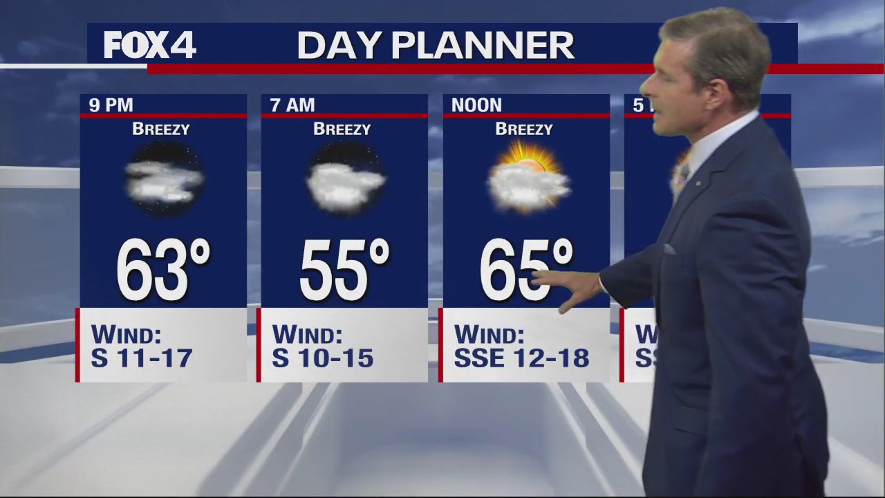 Dallas Weather: Feb. 1 evening forecast