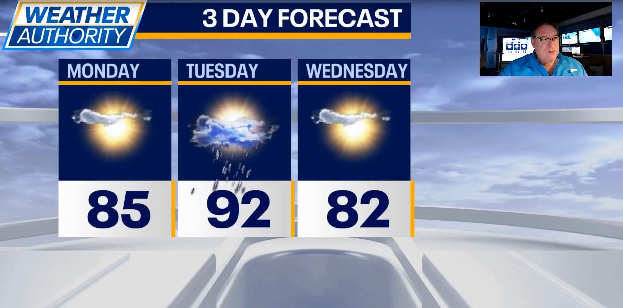 Chicago weather: Clear skies give way to sunshine, storms this week