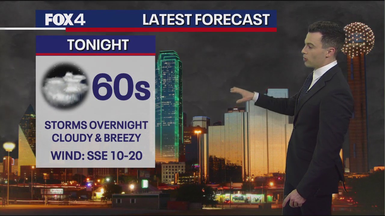 Dallas Weather: Jan. 2 evening forecast