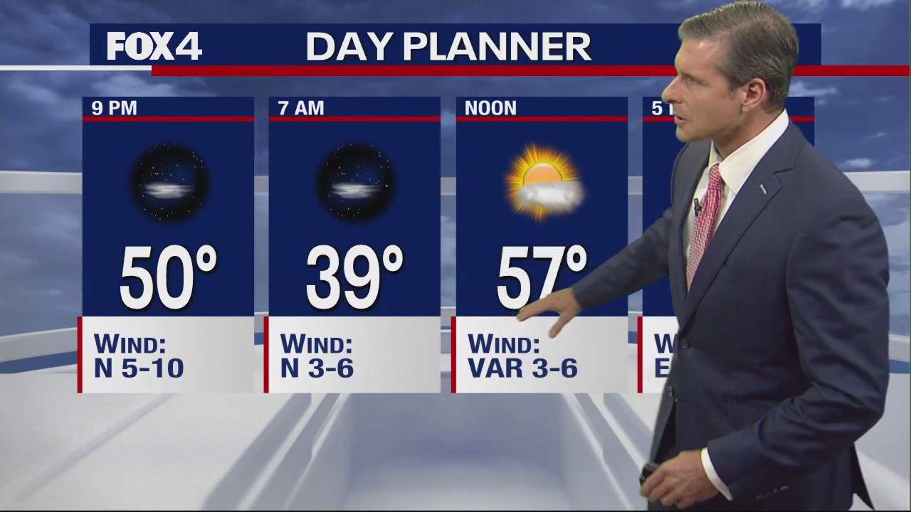 Dallas Weather: Feb. 5 evening forecast