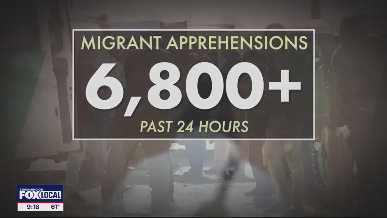 CBP migrant encounters already exceed 1M since Oct | FOX 4 Dallas-Fort ...