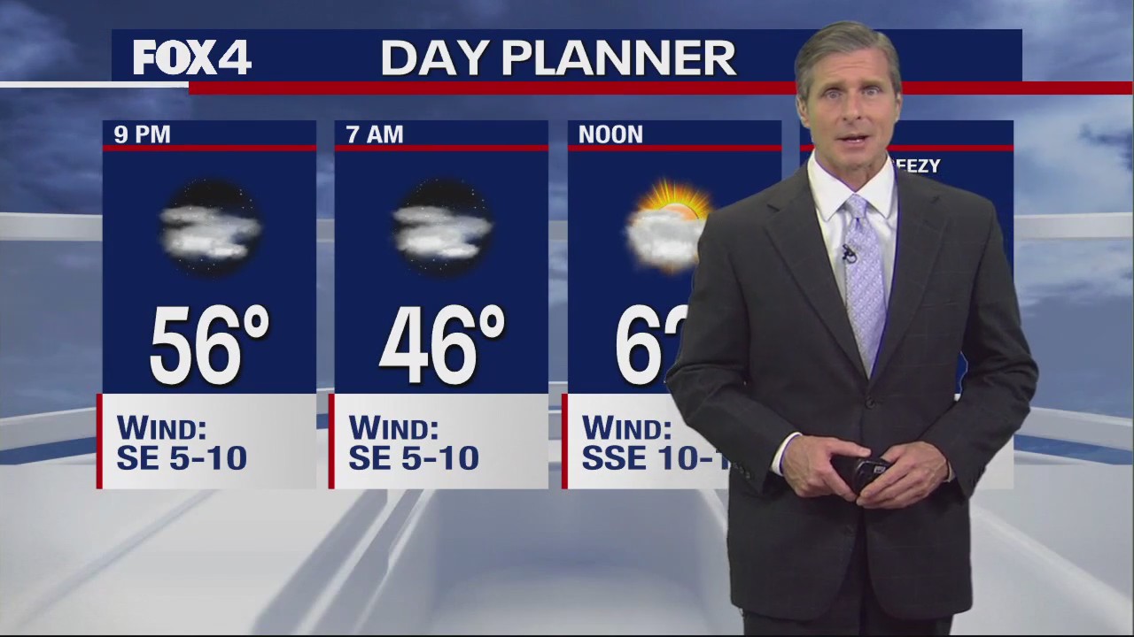 Dallas Weather: Feb. 6 overnight forecast
