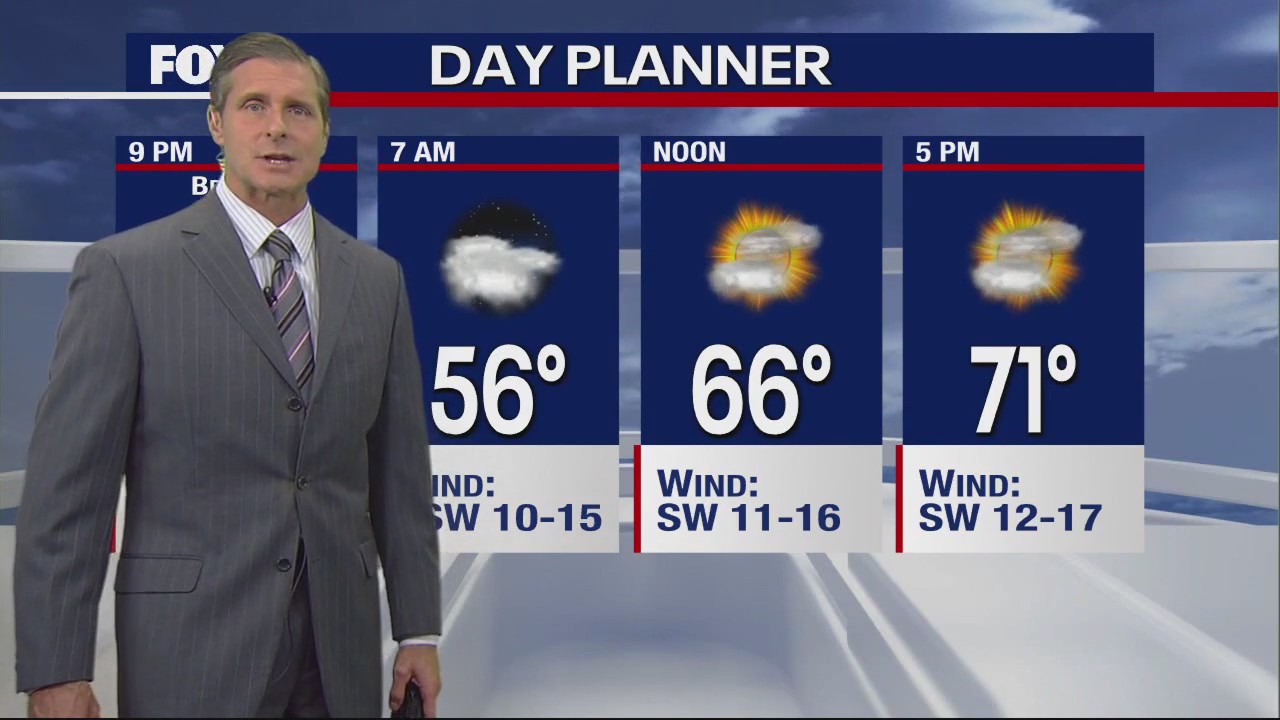 February 7th Evening Forecast