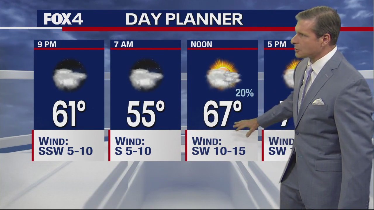 Dallas Weather: Feb. 8 evening forecast