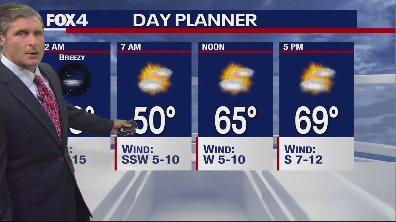 Dallas Weather: Feb. 14 overnight forecast
