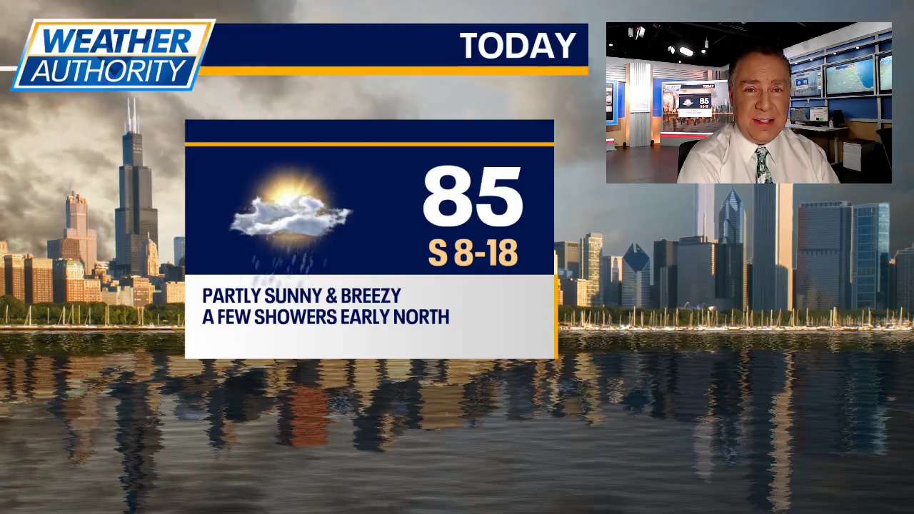 Chicago weather: Spotty morning showers then warmer temps