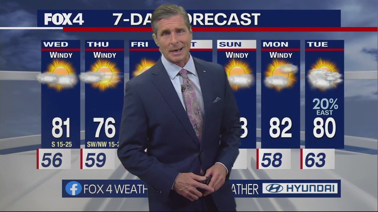 Dallas Weather: Feb. 20 evening forecast