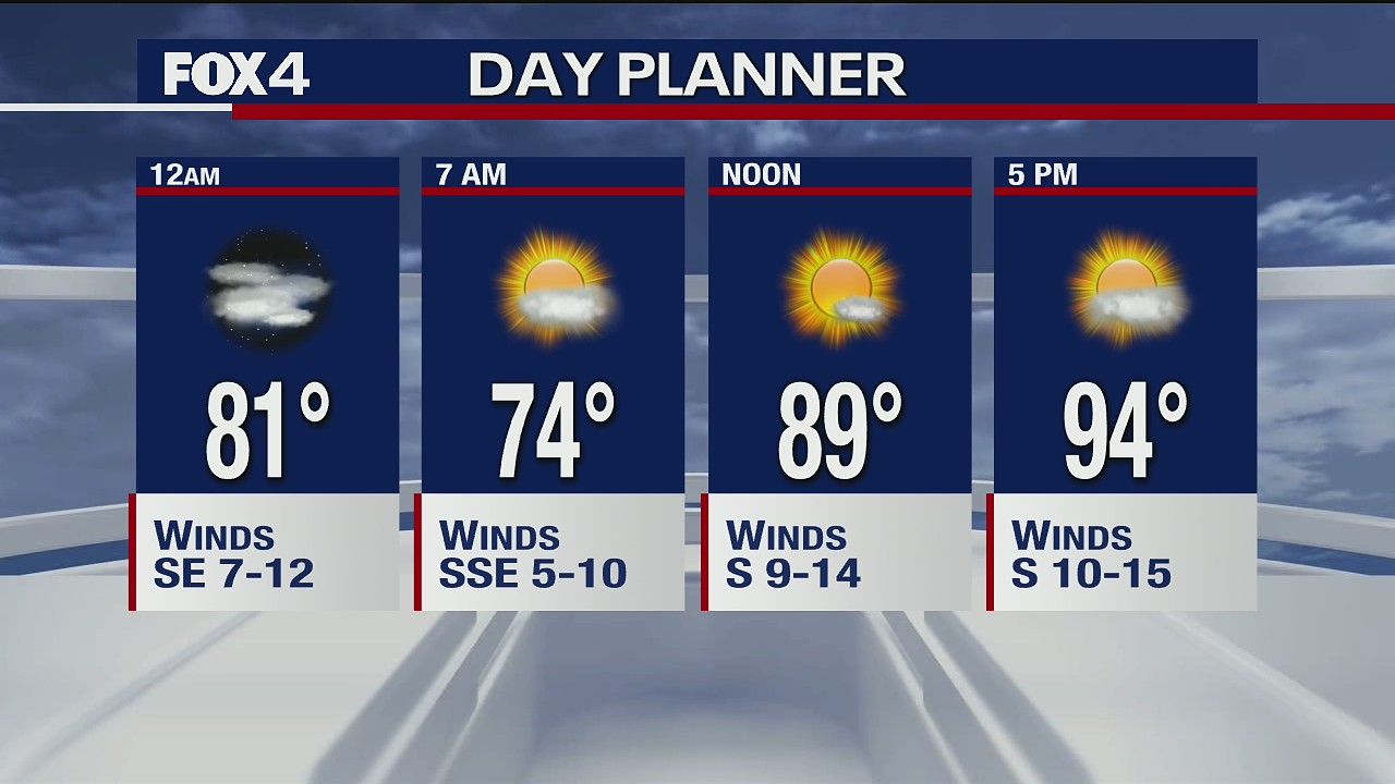 June 26 overnight forecast
