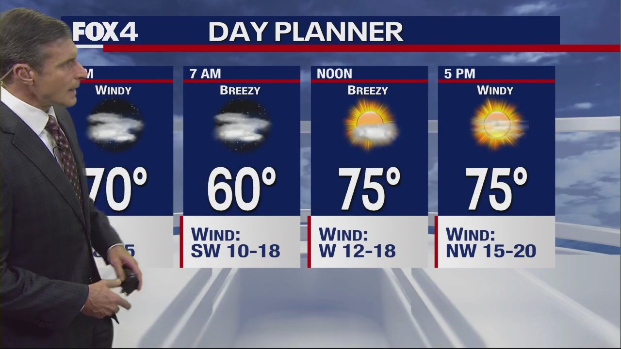 February 21st Evening Forecast