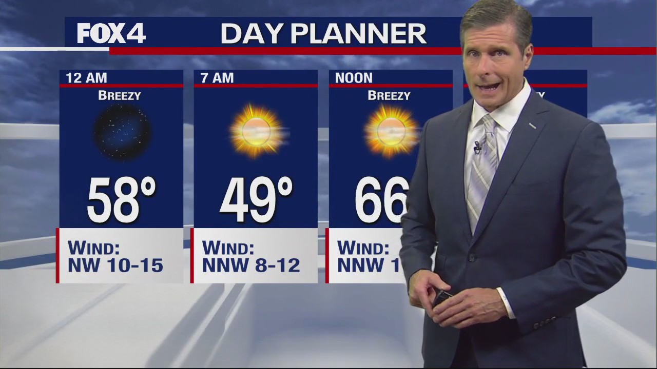 Dallas Weather: Feb. 22 overnight forecast