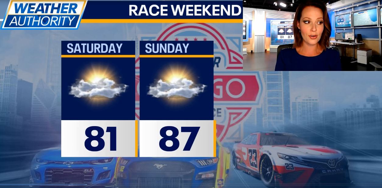 Chicago weather: Warm, mainly dry weekend on tap for NASCAR Street Race in Chicago