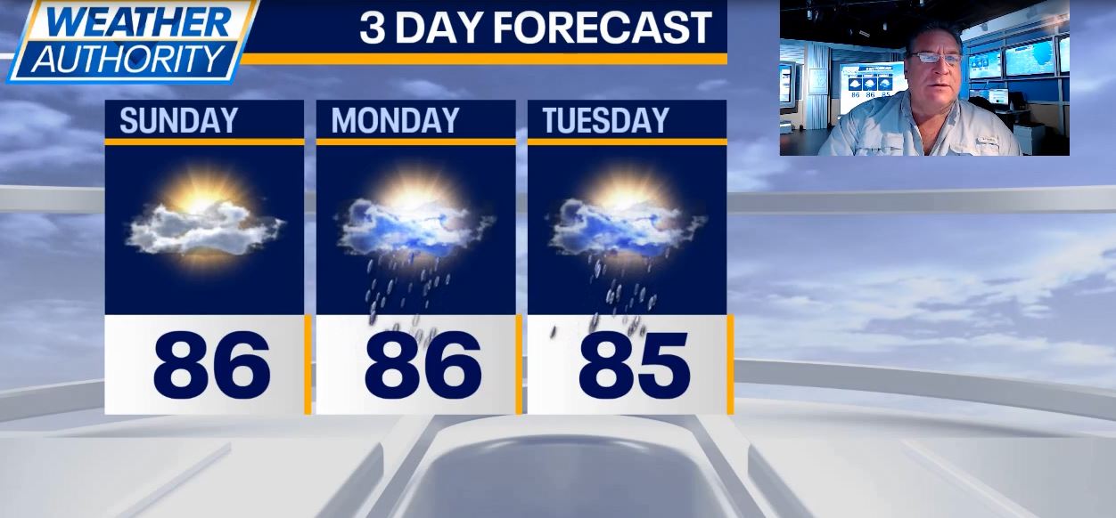 Chicago weather: Clear skies tonight, rain chances on Sunday