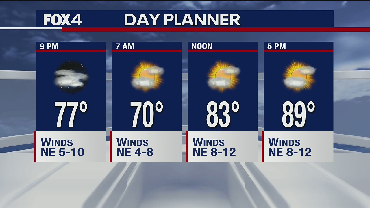 June 23 afternoon forecast