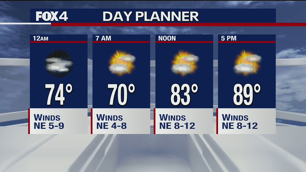 June 23 overnight forecast