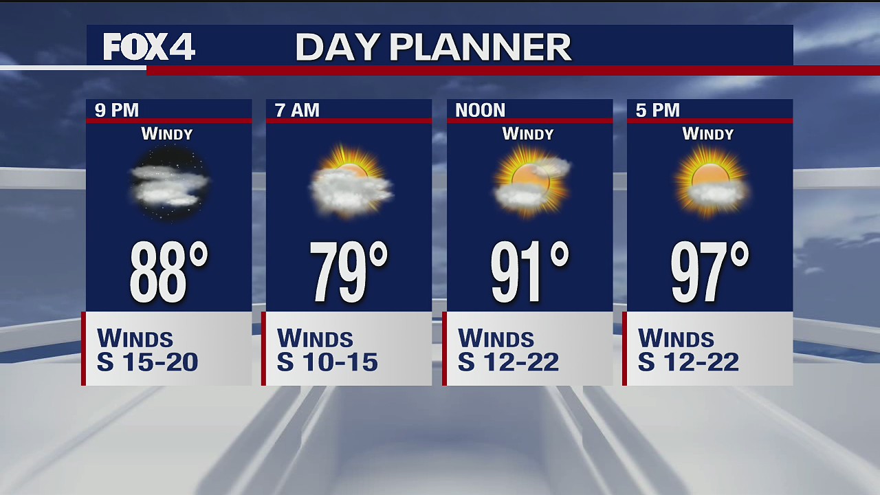June 30 evening forecast