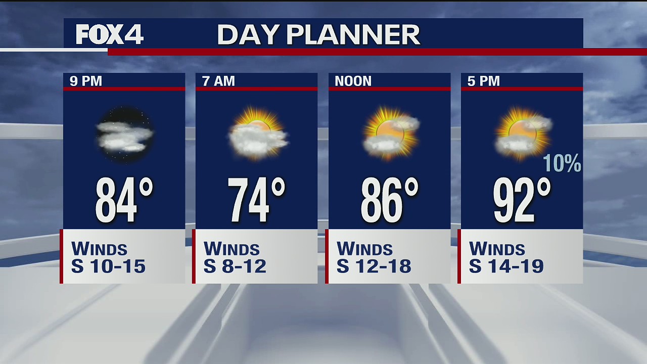 June 26 afternoon forecast