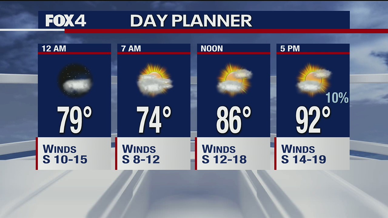 June 26 overnight forecast