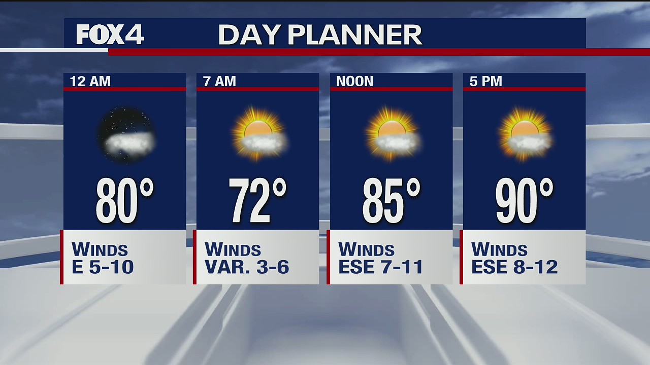 June 24 overnight forecast