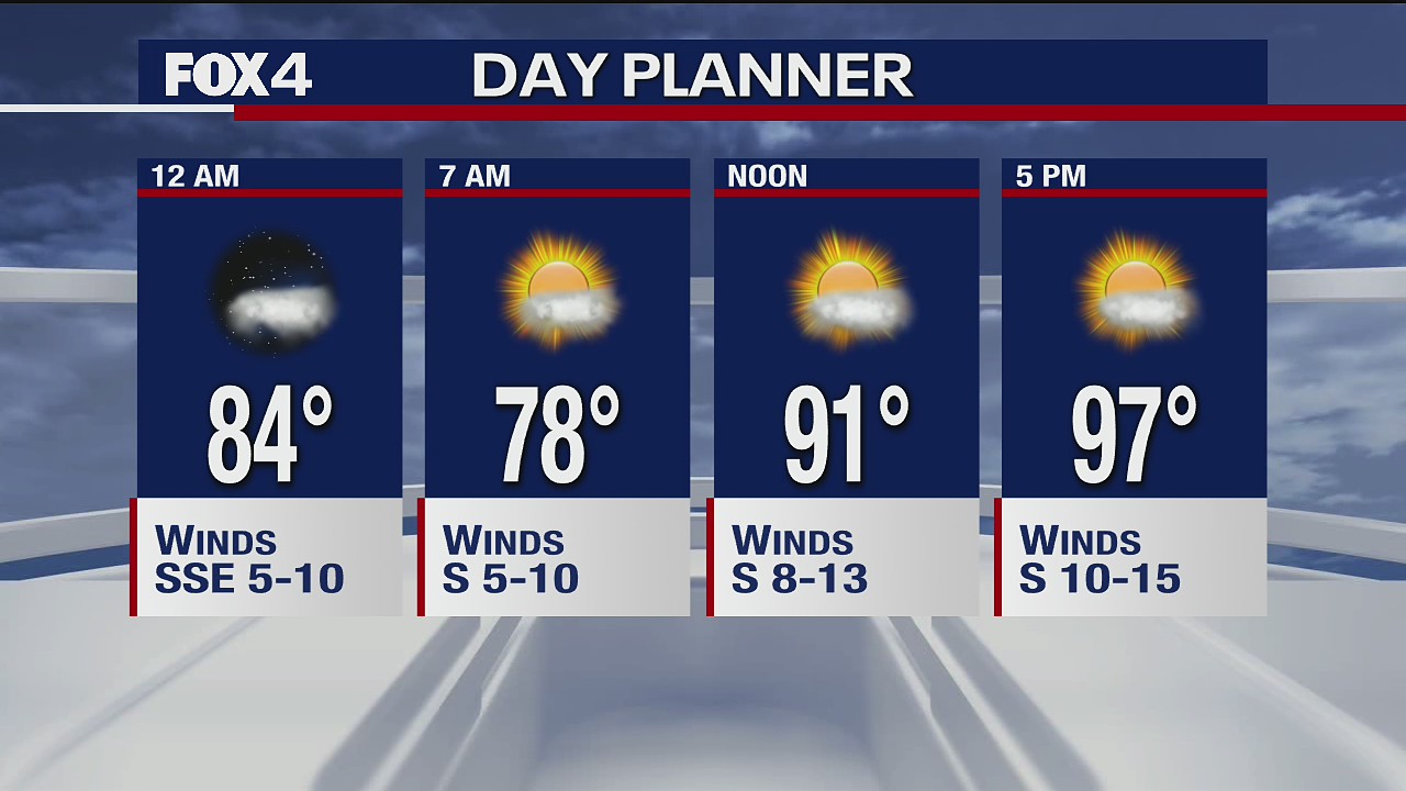 July 8 overnight forecast