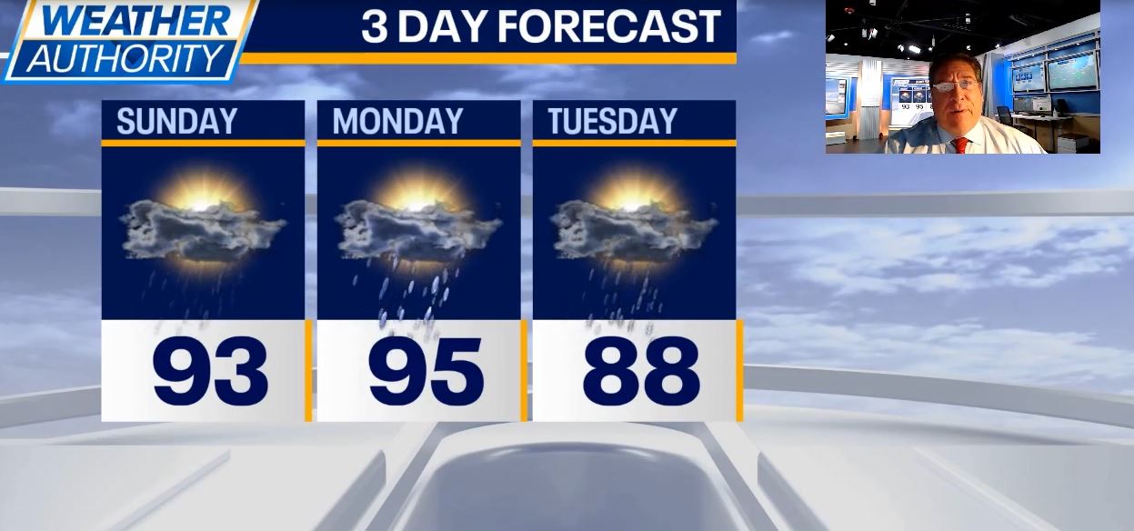 Chicago weather: Storms possible overnight Saturday