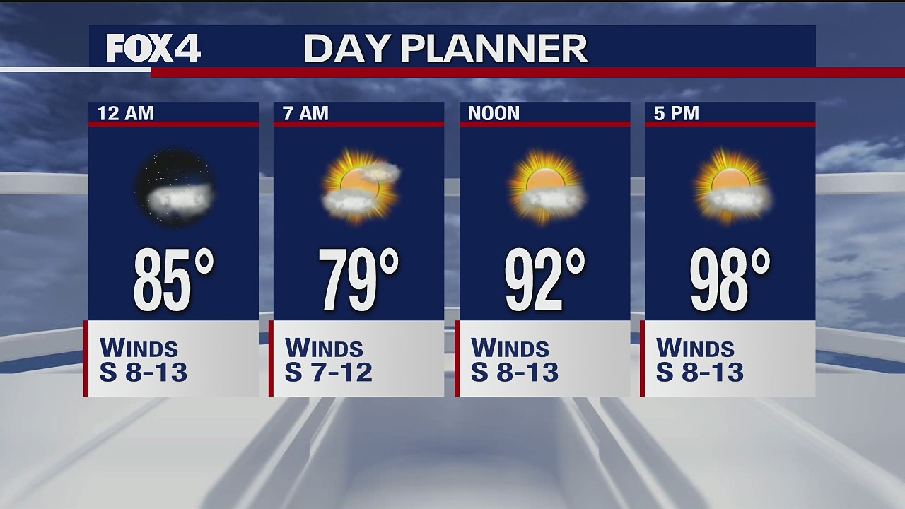 July 9 overnight forecast