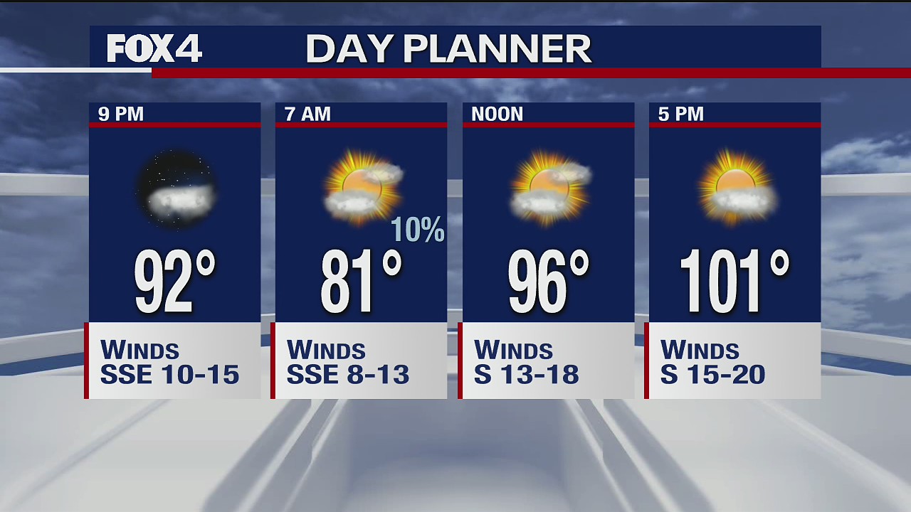 July 13 evening forecast