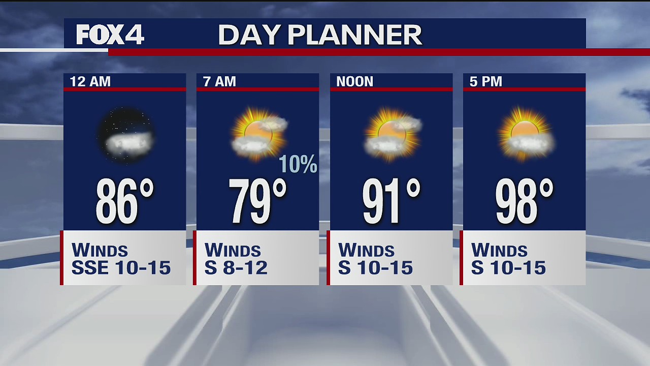 July 15 overnight forecast