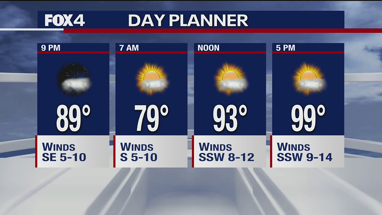 July 10 overnight forecast