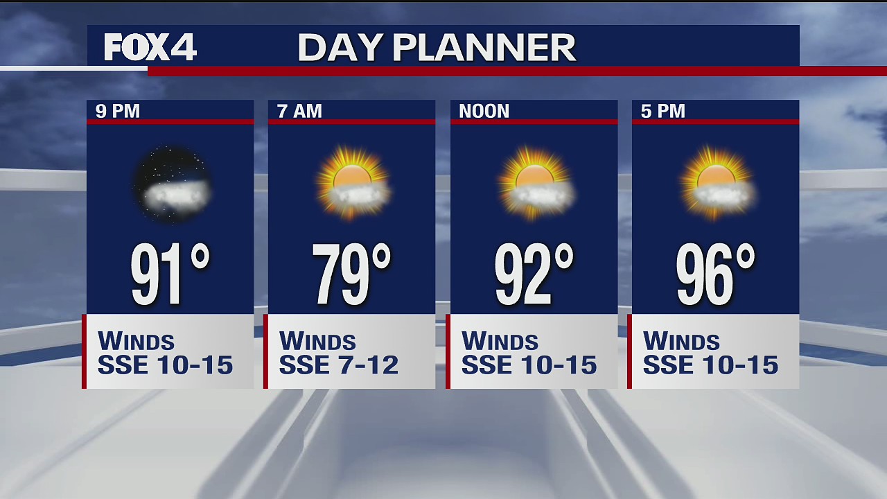 July 17 evening forecast