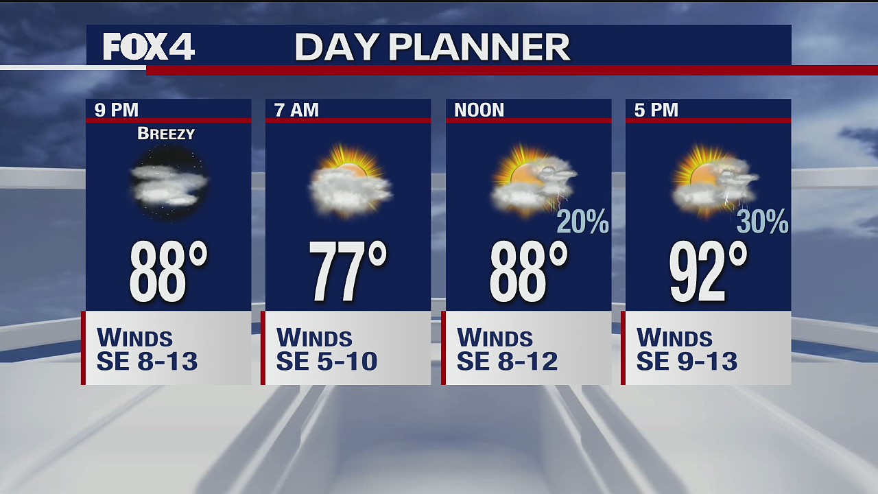July 20 evening forecast