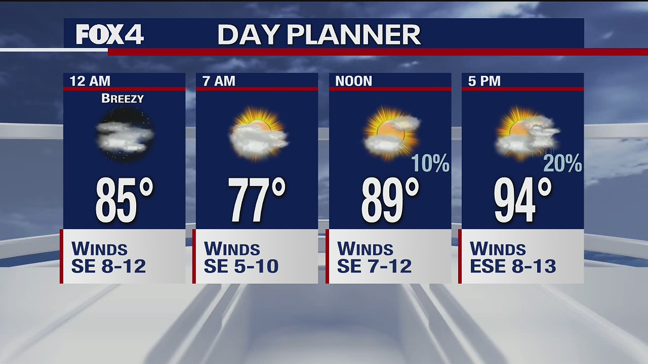 July 22 overnight forecast